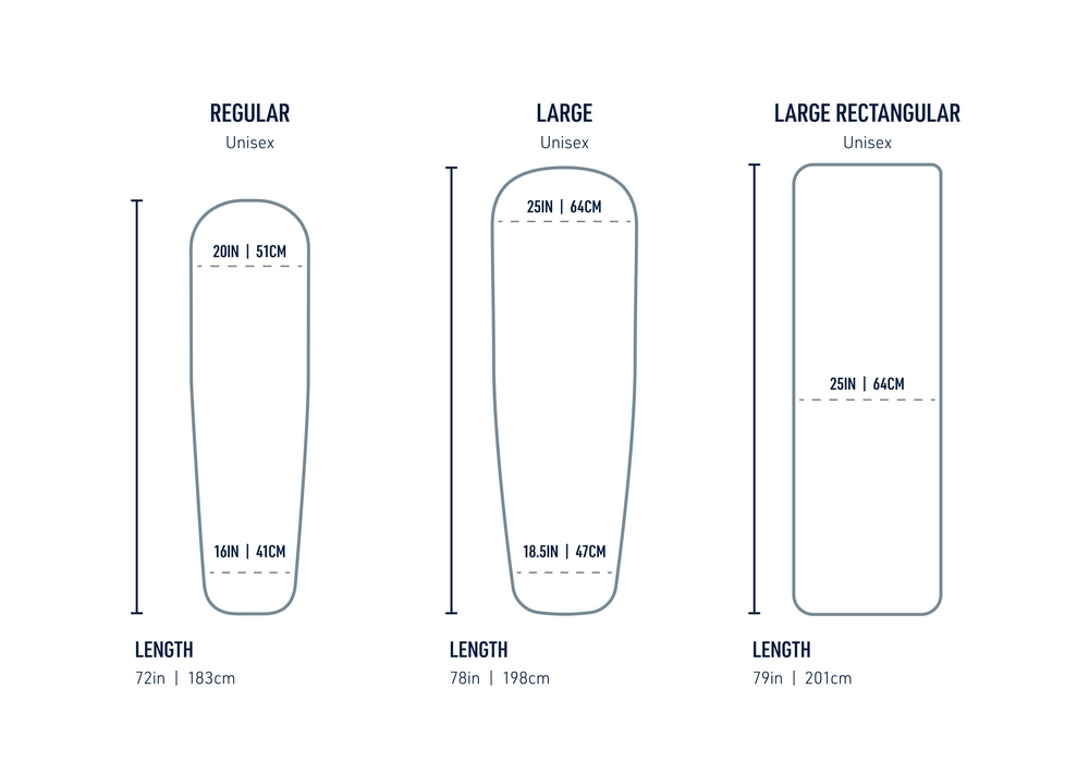 Le matelas Camp+ Mat Self Inflating Sea To Summit est disponible en 3 tailles